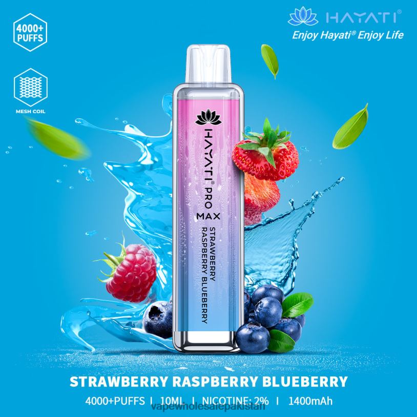 Strawberry Raspberry Blueberry