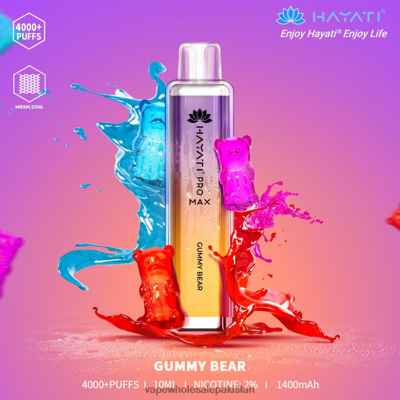 Gummy Bear