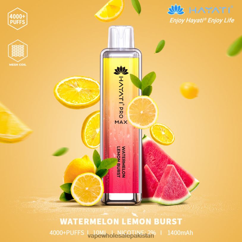 Watermelon Lemon Burst