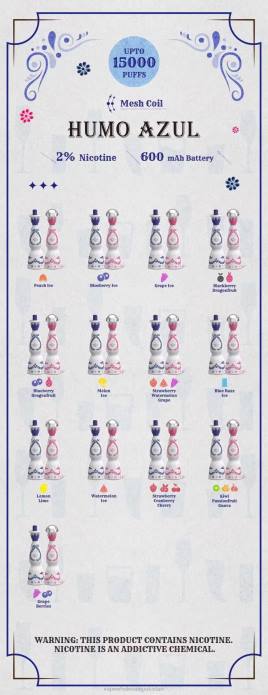 Vape Companies In Pakistan 284D94 Humo Azul 15000 puffs 2% Disposable